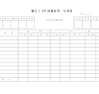 월도()부매출(일계,누계)표